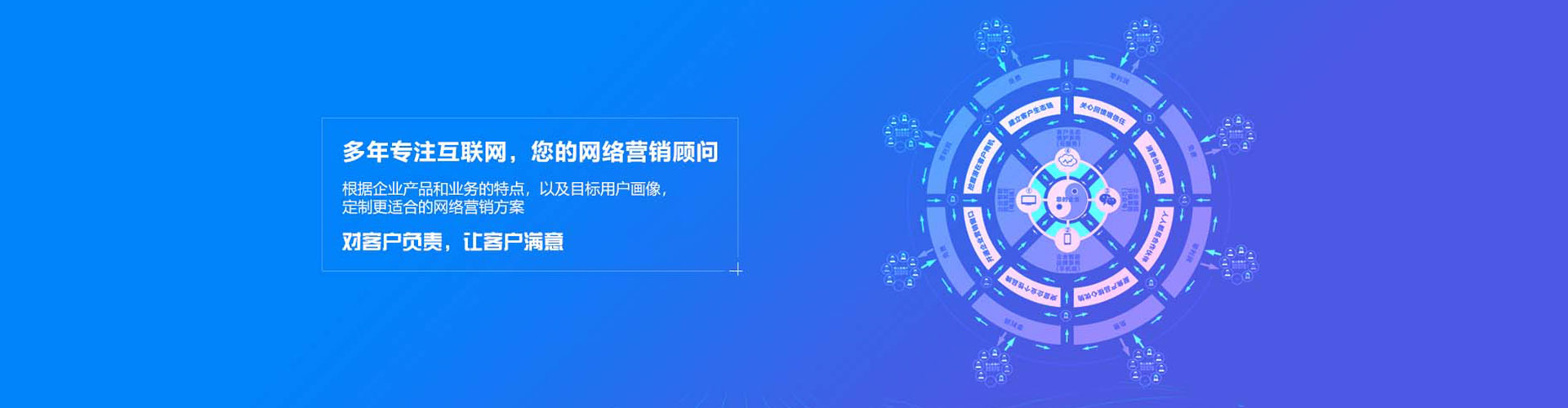 高青网络推广竞价